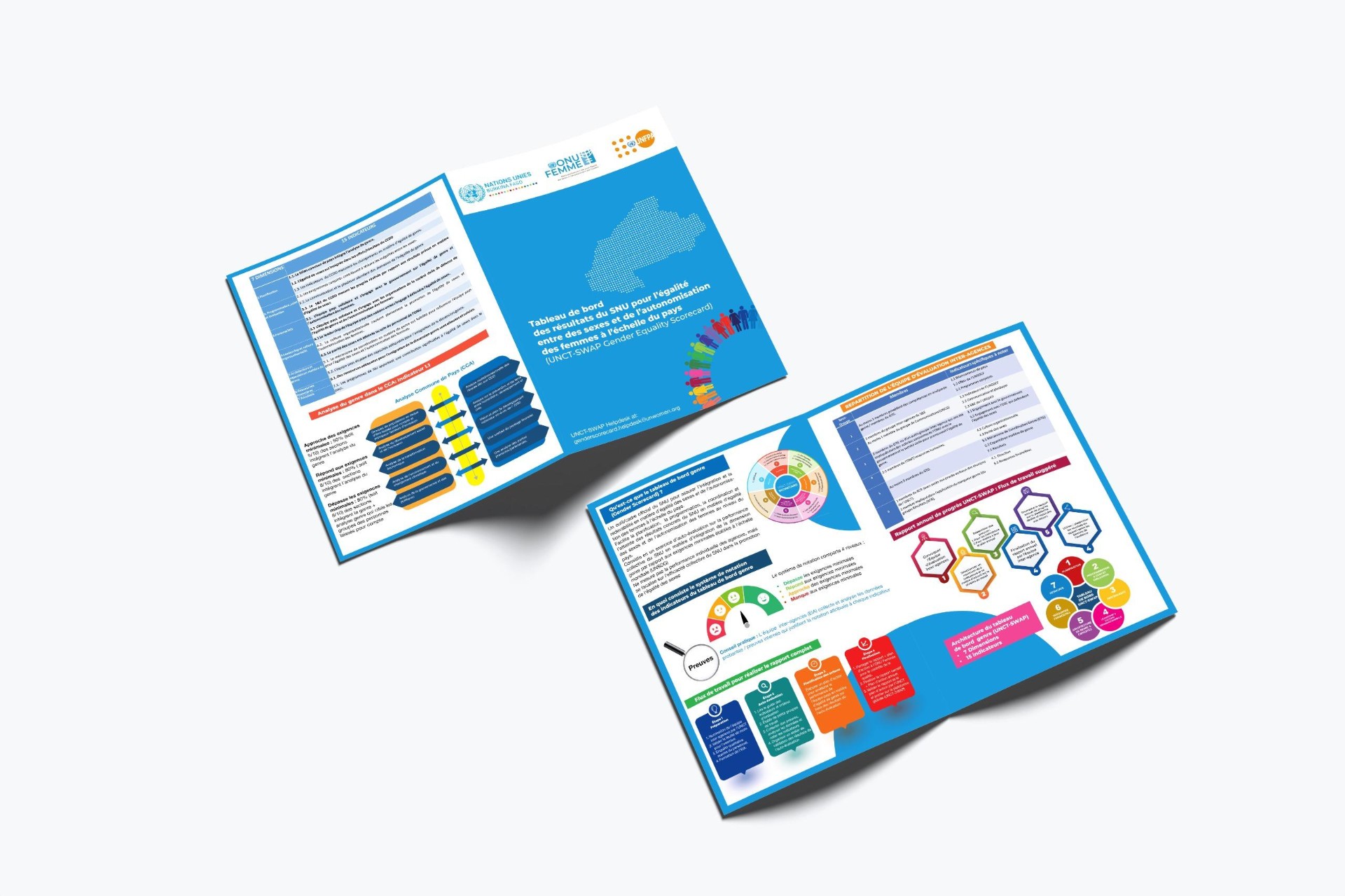 Brochure Gender Scorecard — ONU Burkina Faso